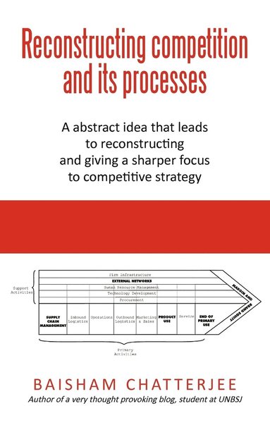 bokomslag Reconstructing competition and its processes