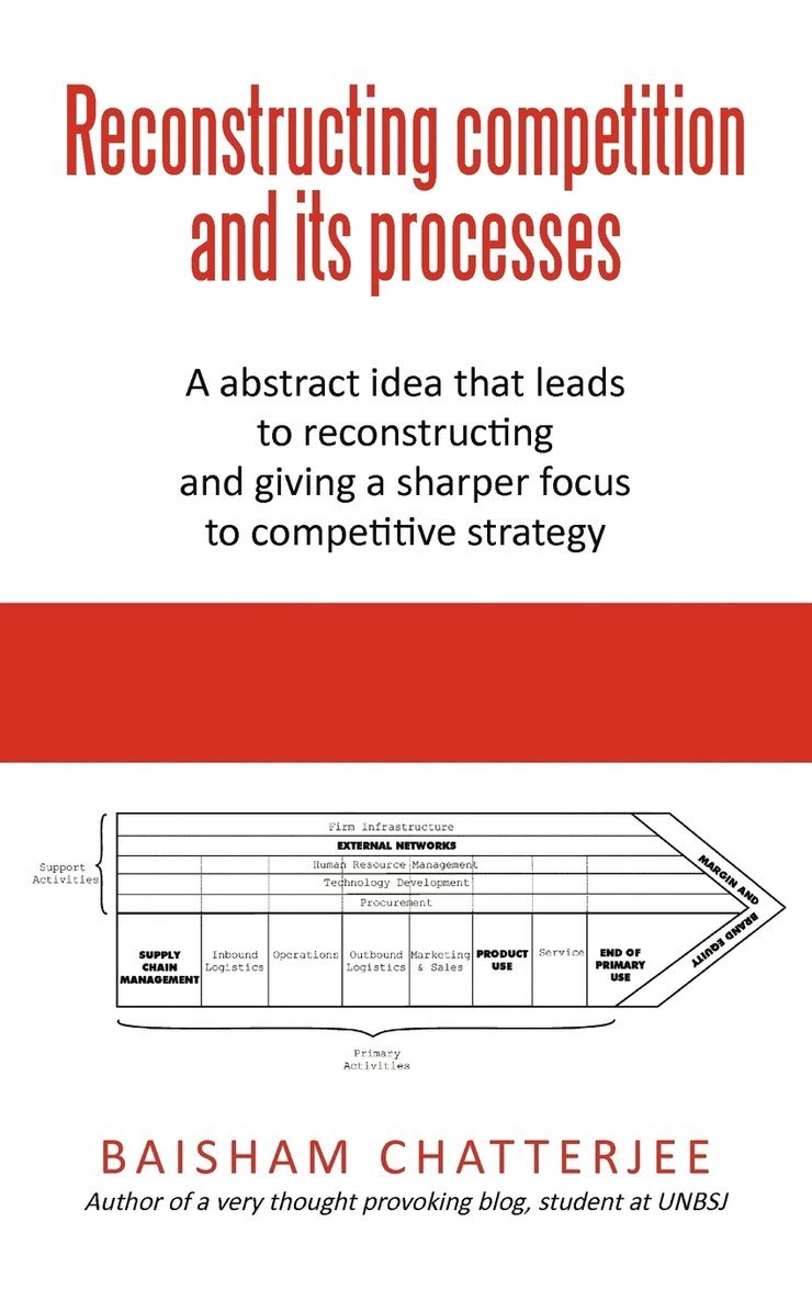 Reconstructing competition and its processes 1