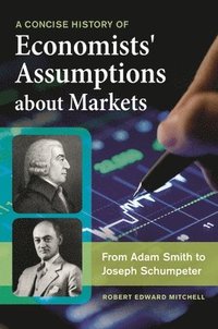 bokomslag Concise History of Economists' Assumptions about Markets