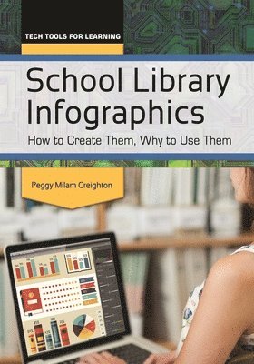 bokomslag School Library Infographics