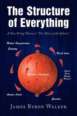 The Structure of Everything 1