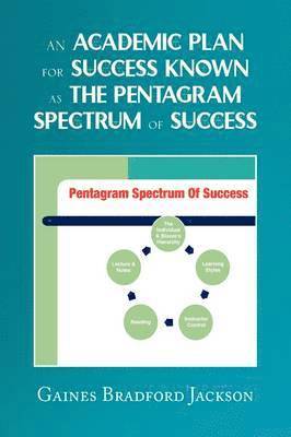 Gaines Bradford Jackson - Academic Plan for Success Known as The Pentagram Spectrum of Success, Inbunden