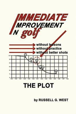 bokomslag Immediate Improvement In Golf
