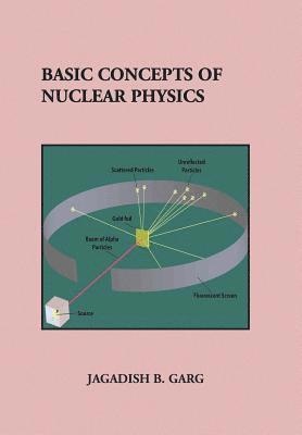 Basic Concepts of Nuclear Physics 1
