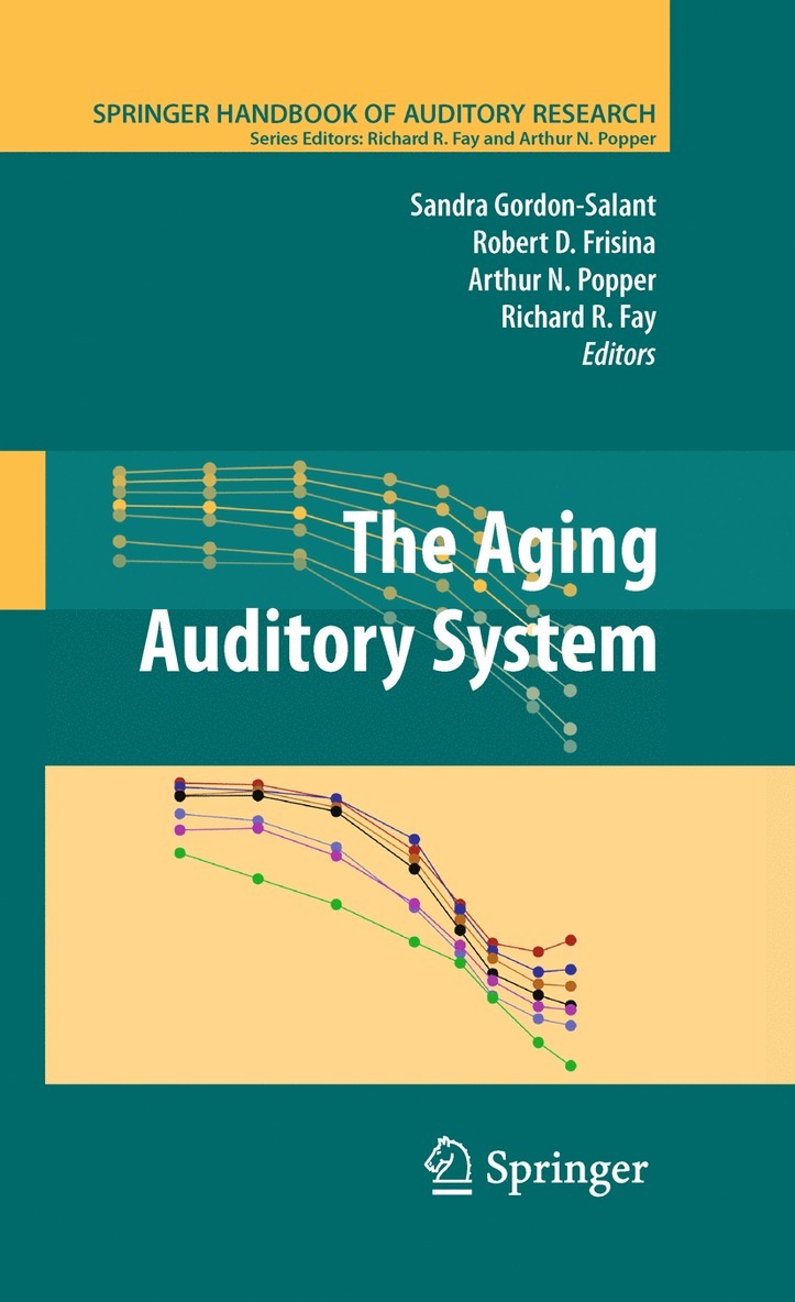 Sandra Gordon-Salant, Robert D. Frisina, Richard R. Fay, Arthur N. Popper - Aging Auditory System, Inbunden
