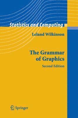 bokomslag Grammar of Graphics