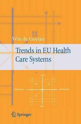 Trends in EU Health Care Systems