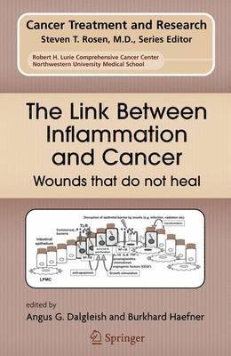 Link Between Inflammation and Cancer