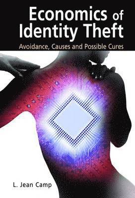 Economics of Identity Theft 1