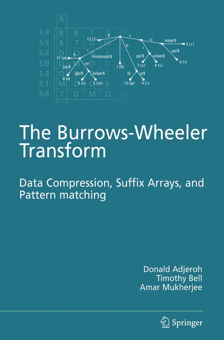 Burrows-Wheeler Transform: 1