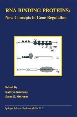 RNA Binding Proteins