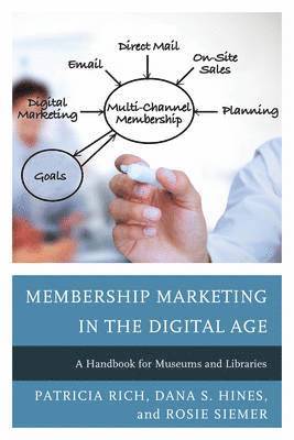 Membership Marketing in the Digital Age 1