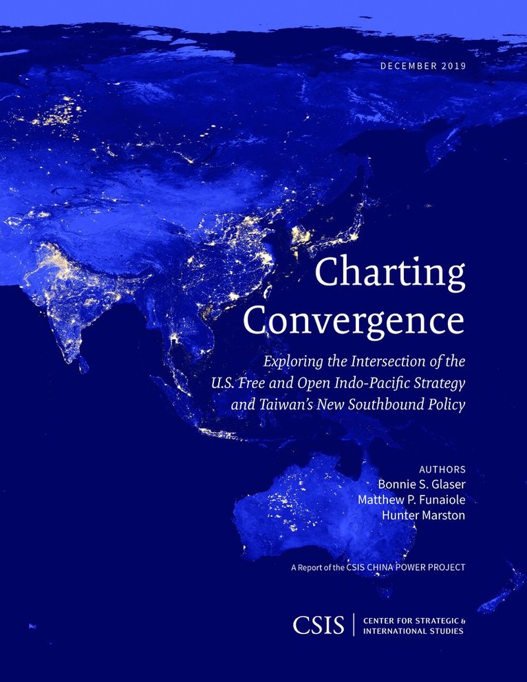 Charting Convergence 1