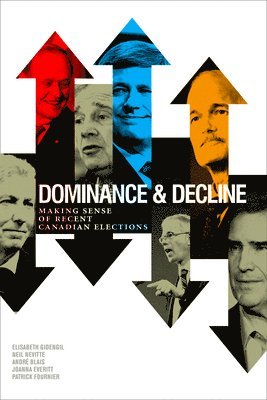 bokomslag Dominance and Decline