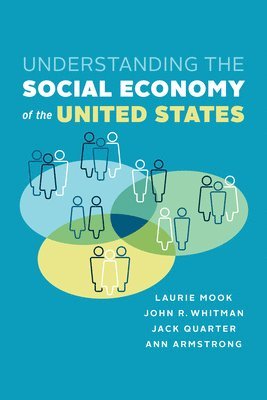 Understanding the Social Economy of the United States 1