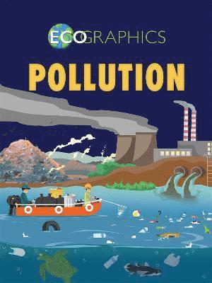 bokomslag Ecographics: Pollution