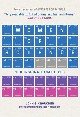 Women of Science 1