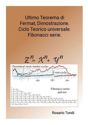 Ultimo Teorema di Fermat, Dimostrazione. Ciclo Teorico universale. Fibonacci serie. 1