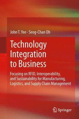 Technology Integration to Business 1