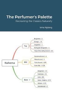 bokomslag Perfumer's Palette