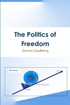 Jeroen Zandberg - Politics of Freedom, Häftad