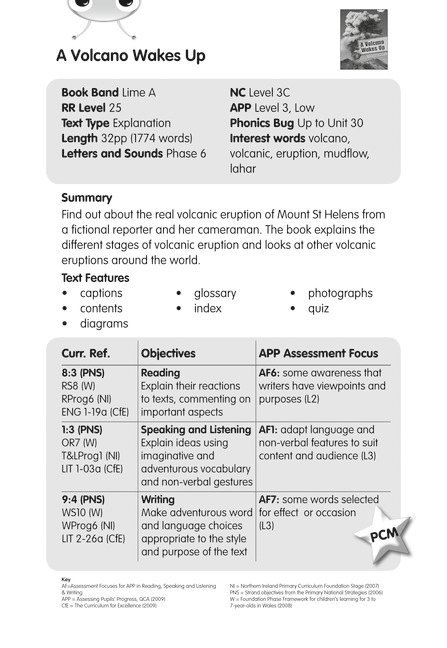 BC NF Lime A/3C A Volcano Wakes Up Guided Reading Card