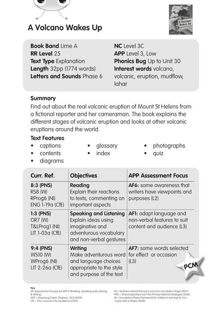 BC NF Lime A/3C A Volcano Wakes Up Guided Reading Card 1