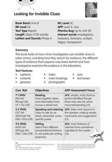 bokomslag BC NF Lime B/3C Looking for Invisible Clues Guided Reading Card