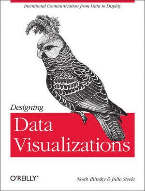 Designing Data Visualizations 1