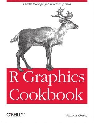R Graphics Cookbook 1