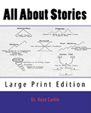 bokomslag All About Stories: Large Print Edition