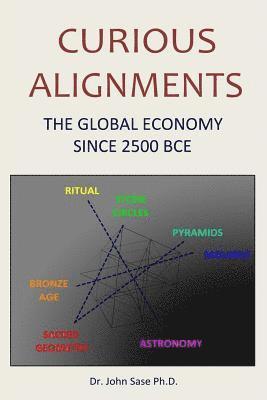 bokomslag Curious Alignments