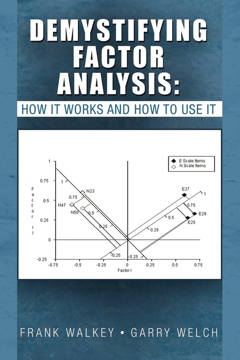 Demystifying Factor Analysis 1