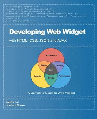 Developing Web Widget with HTML, CSS, JSON and AJAX: A Complete Guide to Web Widget 1