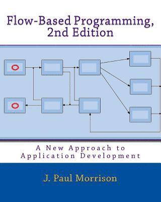 bokomslag Flow-Based Programming, 2nd Edition: A New Approach to Application Development