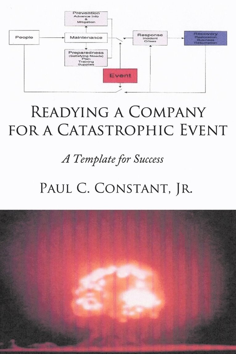 Readying a Company for a Catastrophic Event 1