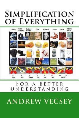 Simplification of Everything: Physics and Chemistry Simplified 1