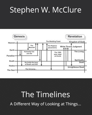 The Timelines 1