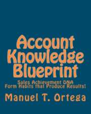 Account Knowledge Blueprint: Sales Achievement DNA 1