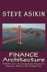FINANCE Architecture: VISUAL art, for Corporate Finance's Beauty, Safety and Simplicity 1
