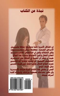bokomslag What You Don't Know about Marital Quarrels!