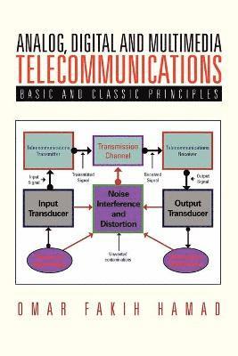 Analog, Digital and Multimedia Telecommunications 1