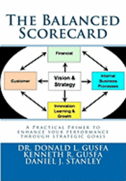 bokomslag The Balanced Scorecard: A Practical Primer to enhance your performance through strategic goals