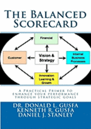 The Balanced Scorecard: A Practical Primer to enhance your performance through strategic goals 1