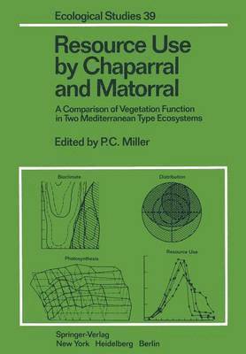 bokomslag Resource Use by Chaparral and Matorral