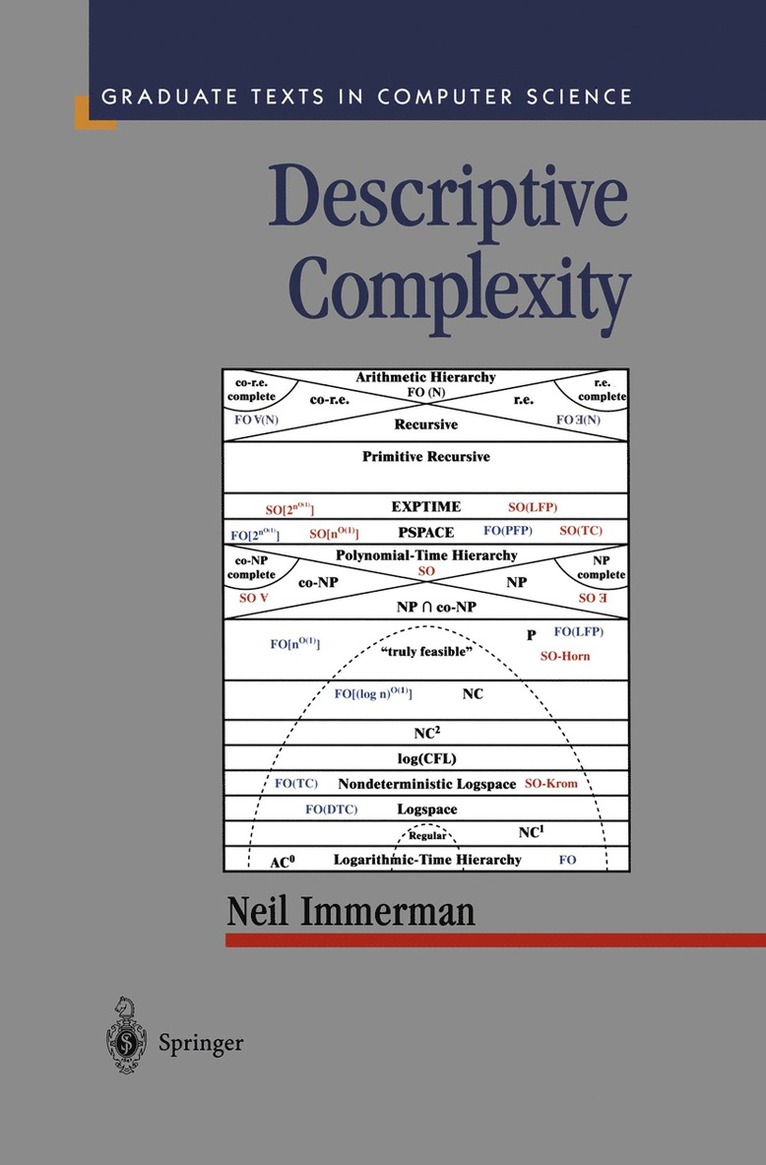 Neil Immerman - Descriptive Complexity, Häftad
