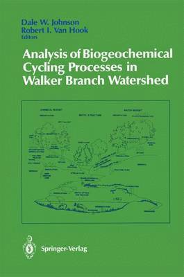bokomslag Analysis of Biogeochemical Cycling Processes in Walker Branch Watershed