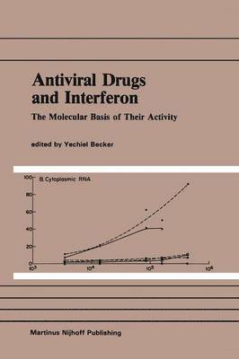 bokomslag Antiviral Drugs and Interferon: The Molecular Basis of Their Activity