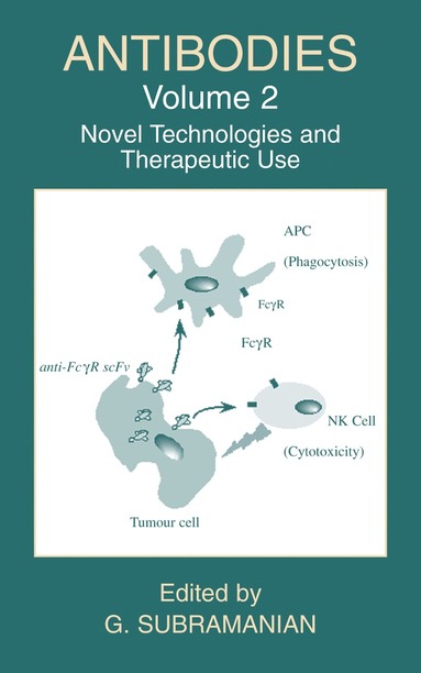 bokomslag Antibodies