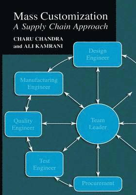 Charu Chandra, Ali K. Kamrani - Mass Customization, Häftad